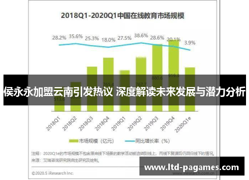 侯永永加盟云南引发热议 深度解读未来发展与潜力分析