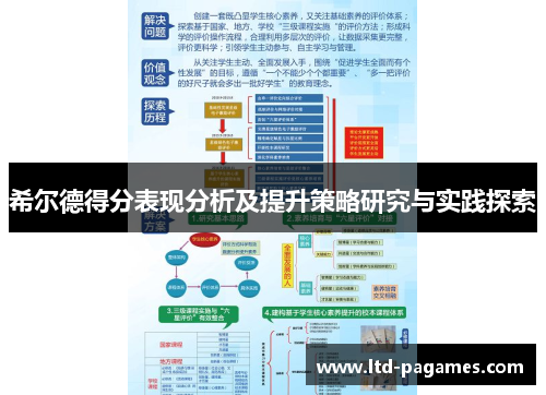 希尔德得分表现分析及提升策略研究与实践探索