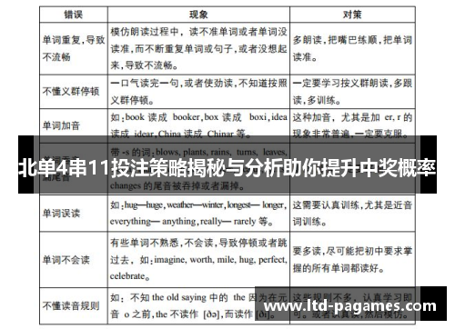 北单4串11投注策略揭秘与分析助你提升中奖概率