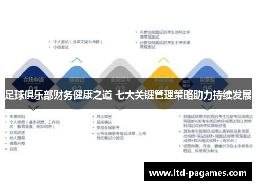 足球俱乐部财务健康之道 七大关键管理策略助力持续发展