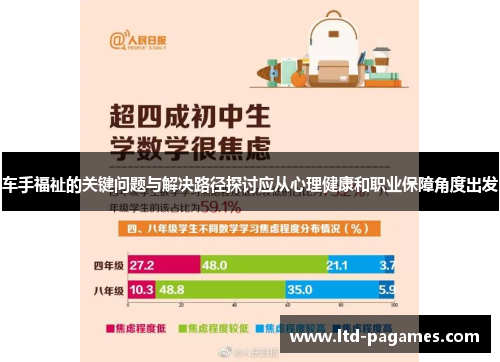 车手福祉的关键问题与解决路径探讨应从心理健康和职业保障角度出发