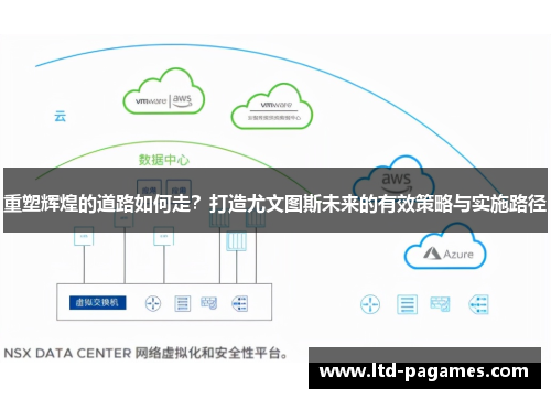 重塑辉煌的道路如何走?打造尤文图斯未来的有效策略与实施路径