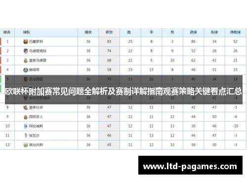 欧联杯附加赛常见问题全解析及赛制详解指南观赛策略关键看点汇总