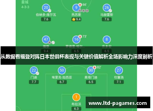 从数据看福登对阵日本世俱杯表现与关键价值解析全场影响力深度剖析