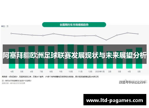 阿塞拜疆欧洲足球联赛发展现状与未来展望分析